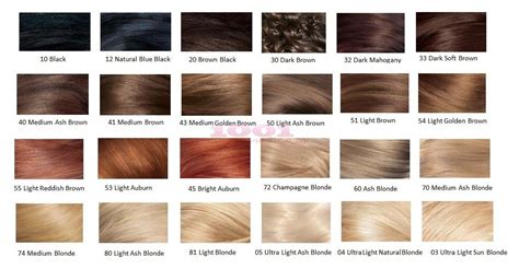 revlon hair colorsilk|revlon colorsilk buttercream color chart.